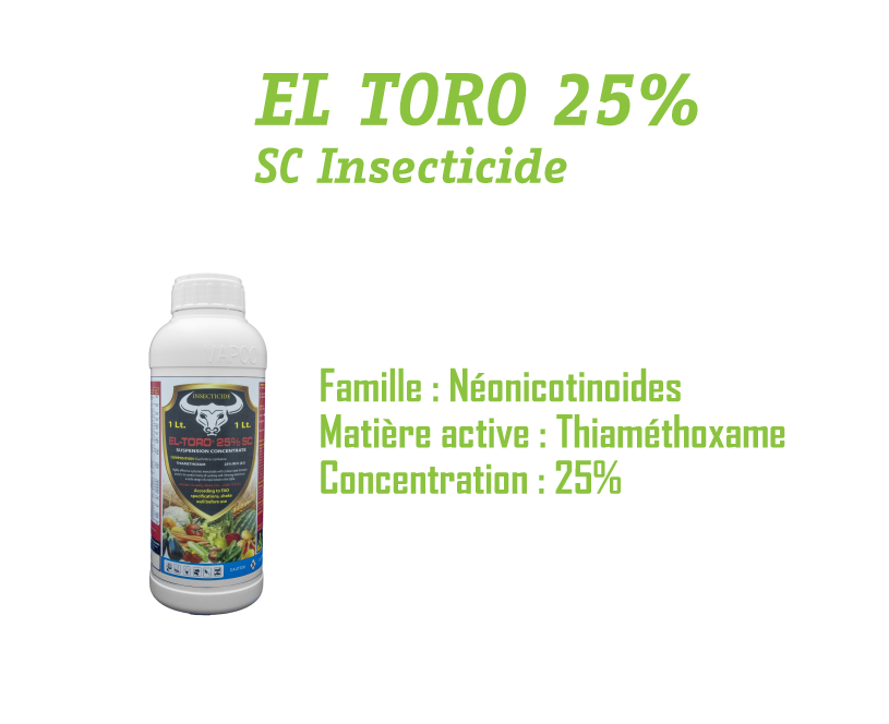 insecticides