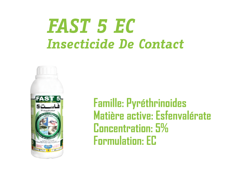 insecticides
